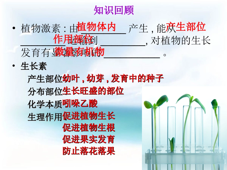 其他植物激素课件人教版必修_第2页