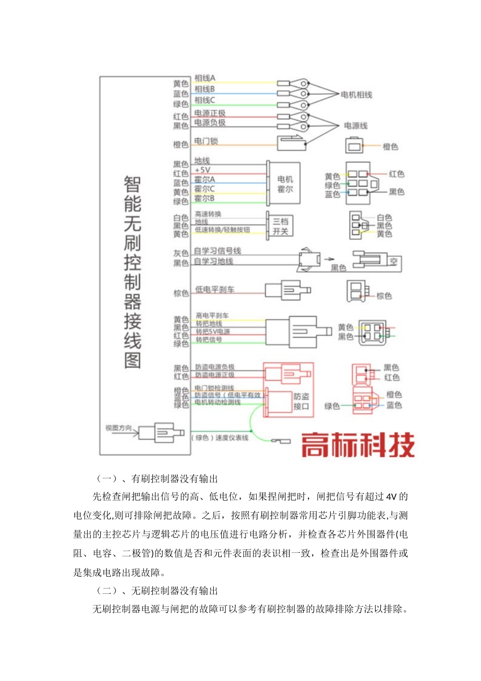 电动车控制器故障维修实用方法下篇_第3页