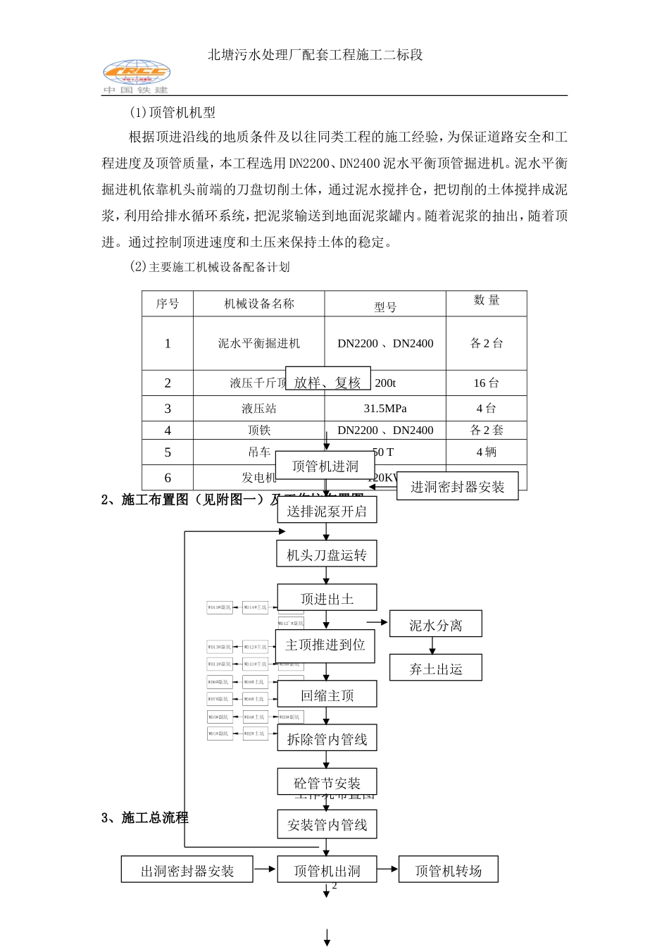 污水处理厂顶管施工方案_第2页