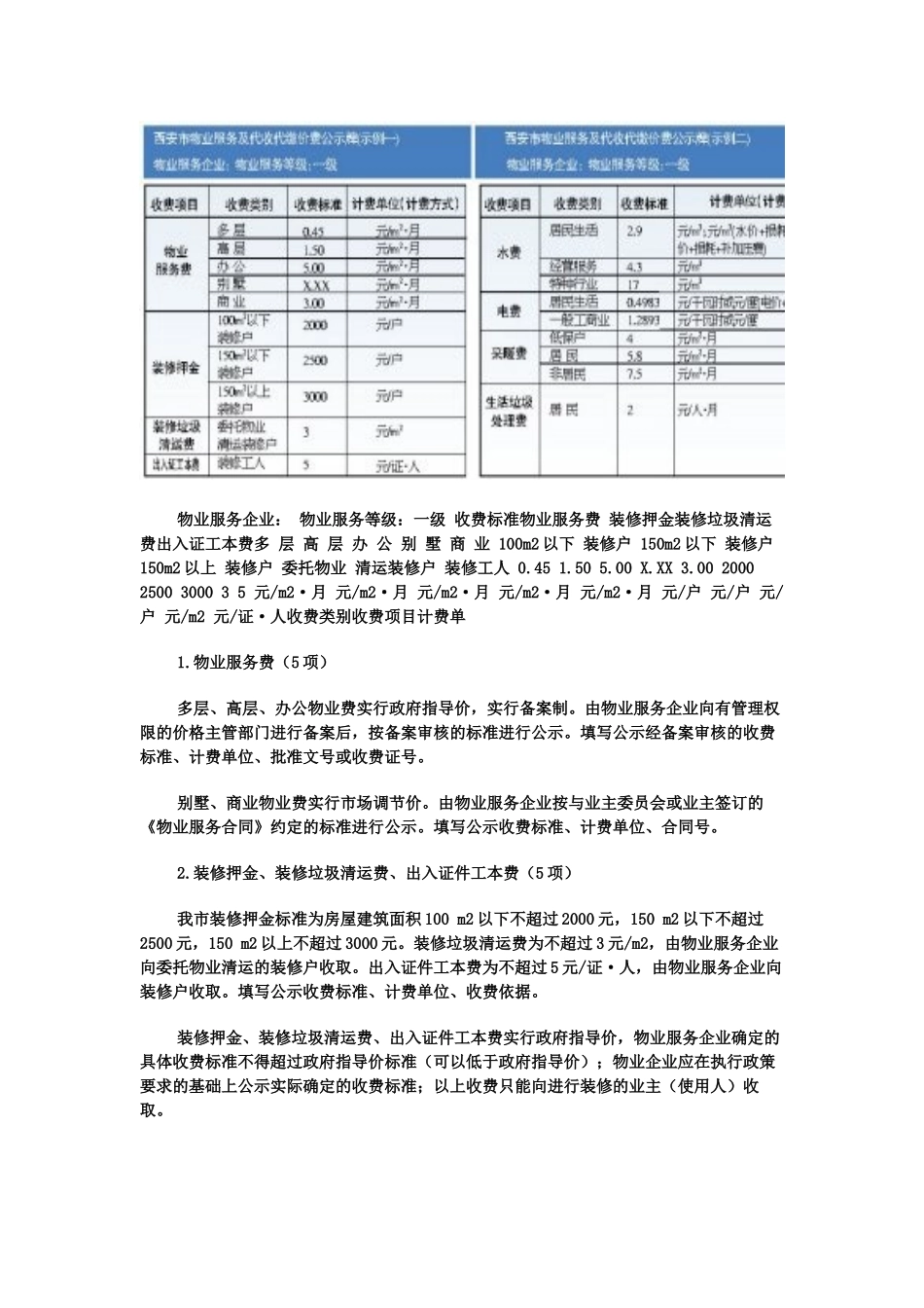 西安市物业收费明码标价规范_第2页