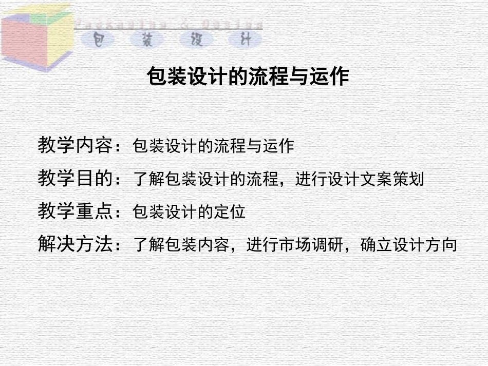 包装设计的流程与运作_第1页
