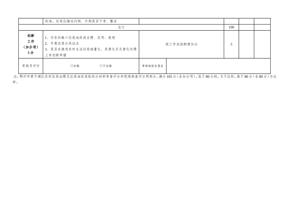农村生活垃圾治理考评细则_第3页