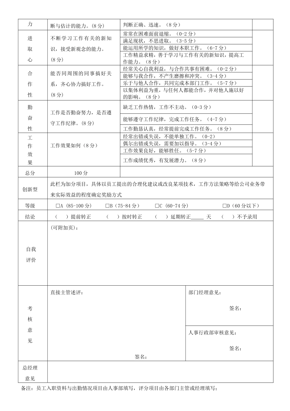 试用期满考核表_第3页