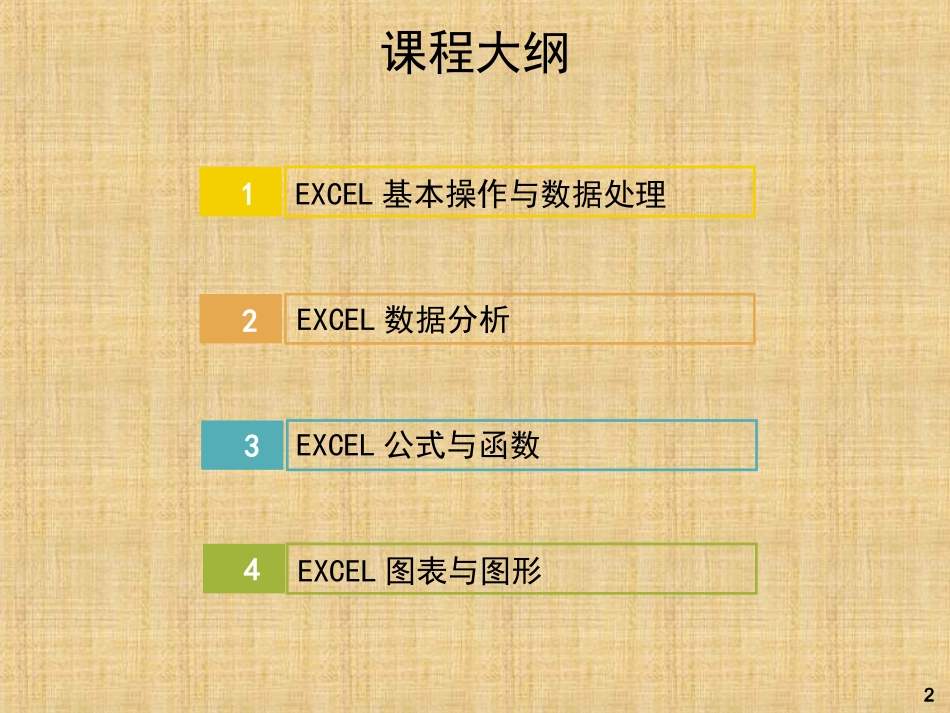 Excel高效办公技巧培训_第2页