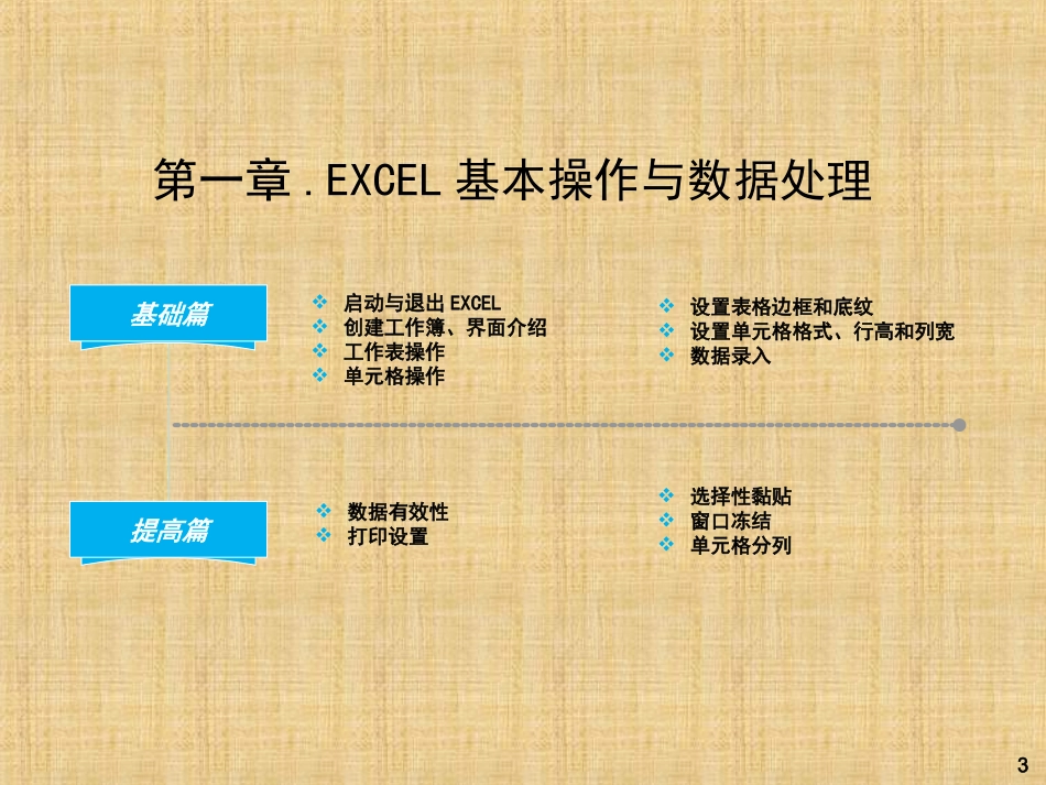 Excel高效办公技巧培训_第3页