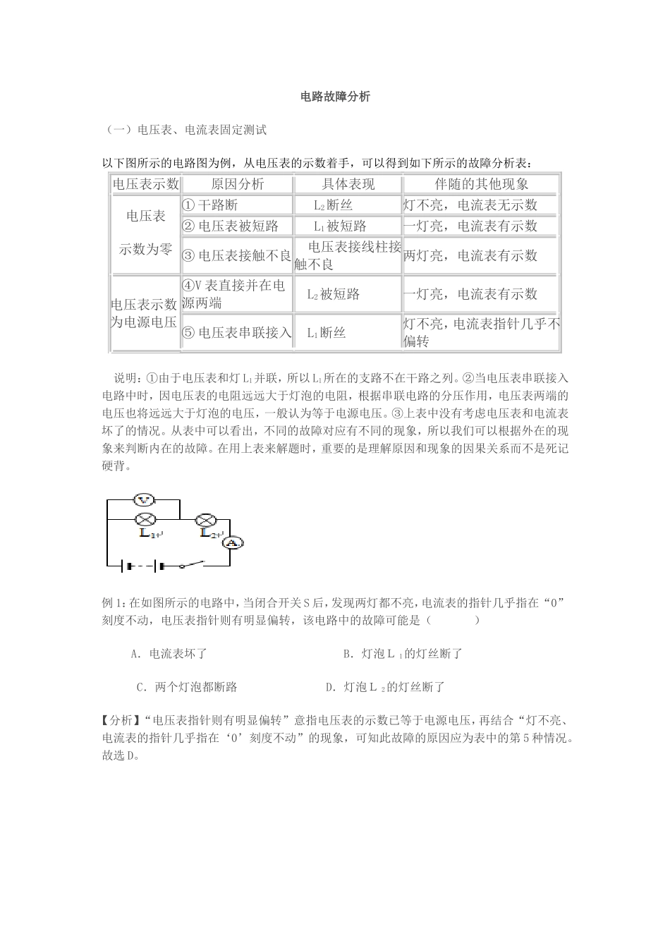 初三物理电路故障分析_第1页