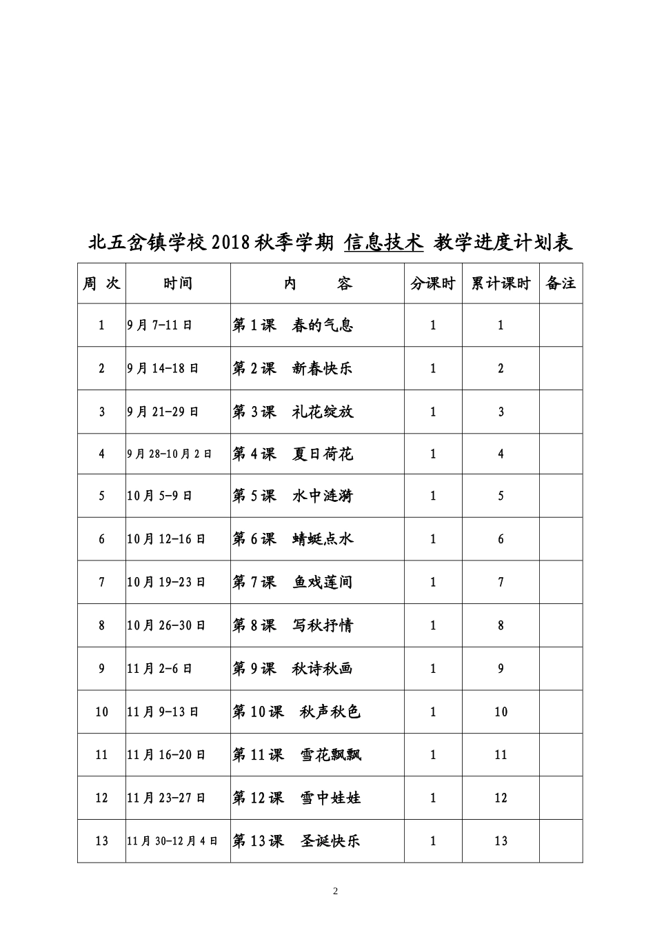 清华版小学五年级上册信息技术教案[全册] (2)_第2页