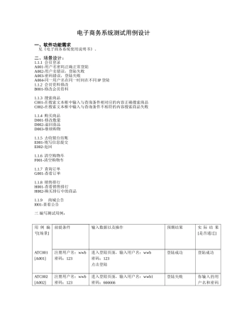 电子商务系统测试用例设计