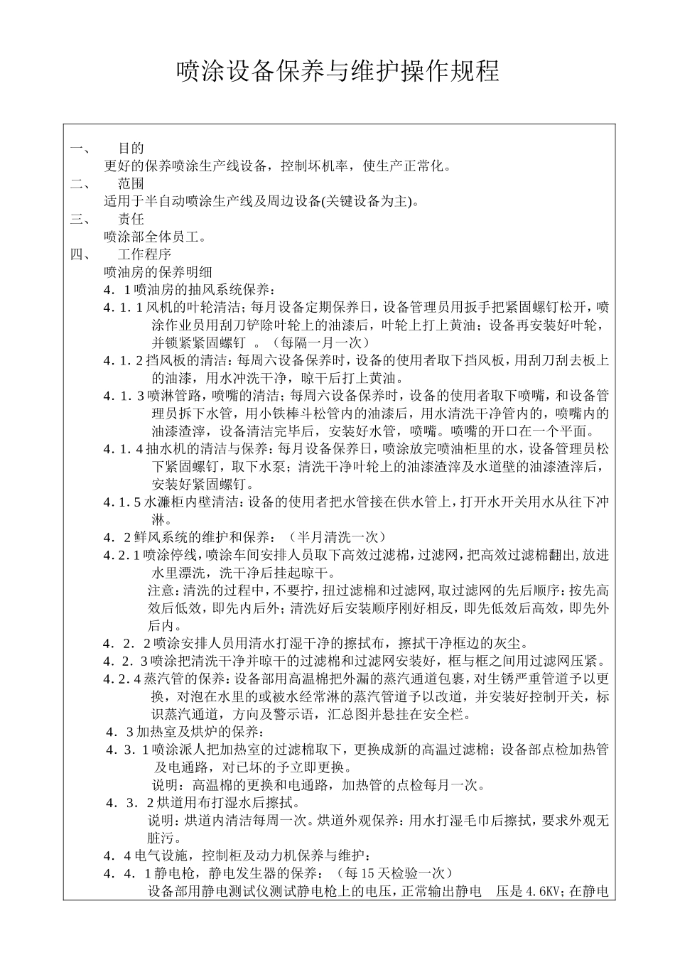 喷涂设备保养与维护操作规程_第1页