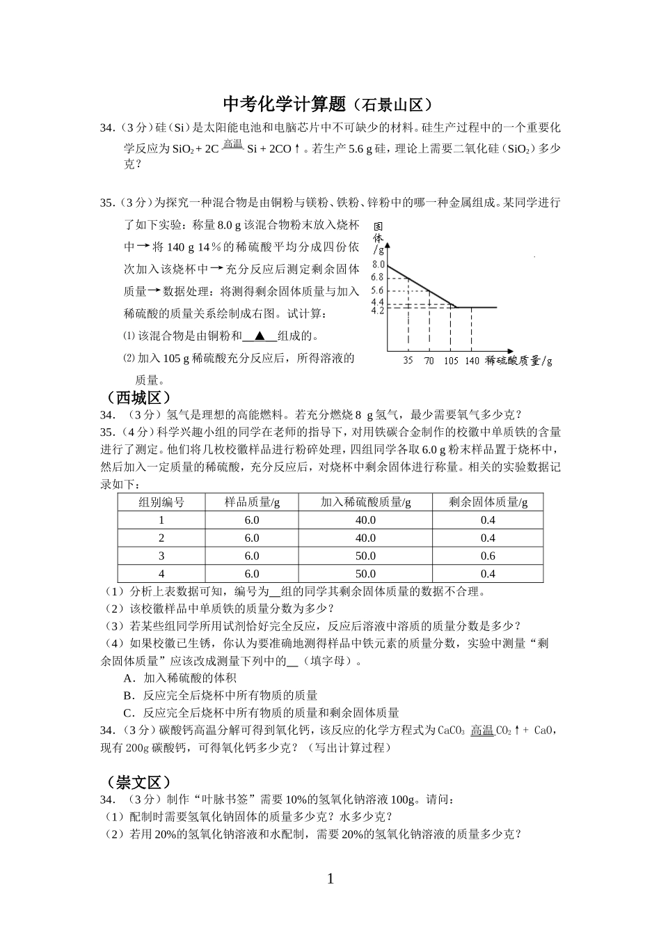 中考化学计算题汇编一_第1页