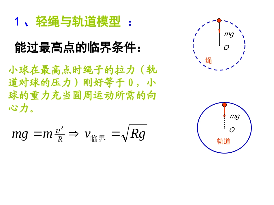 竖直平面内的圆周运动临界问题(超级经典全面)_第2页