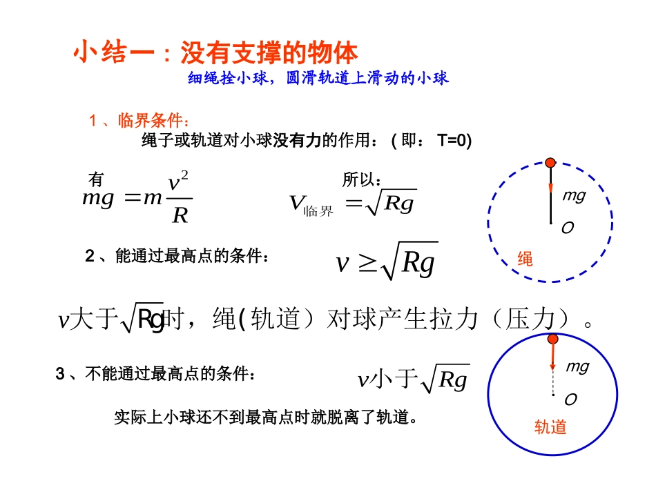 竖直平面内的圆周运动临界问题(超级经典全面)_第3页