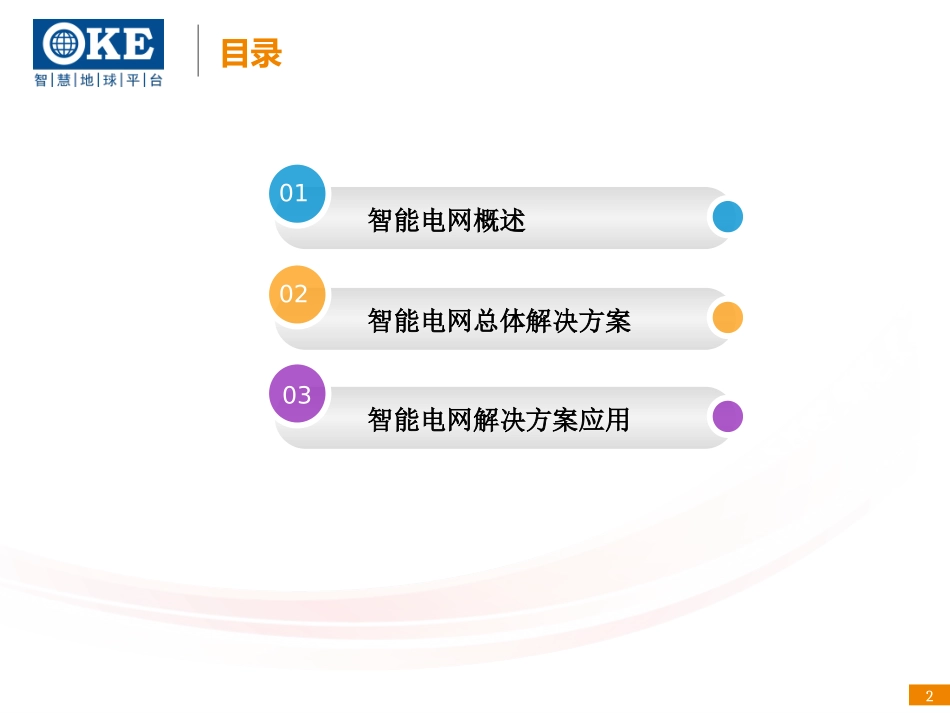 智慧电力解决方案2015_第2页
