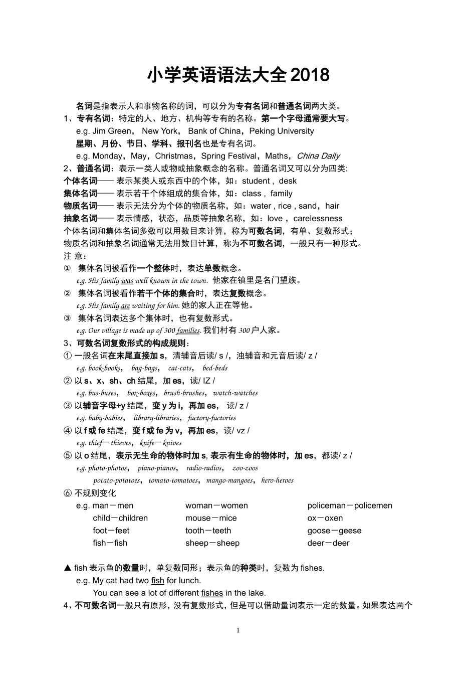 2018年 小学英语语法大全-全面总结_第1页