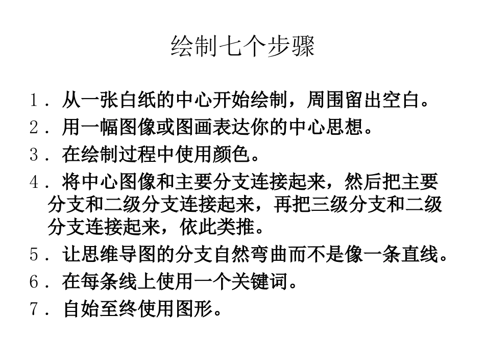 思维导图绘制方法1_第2页