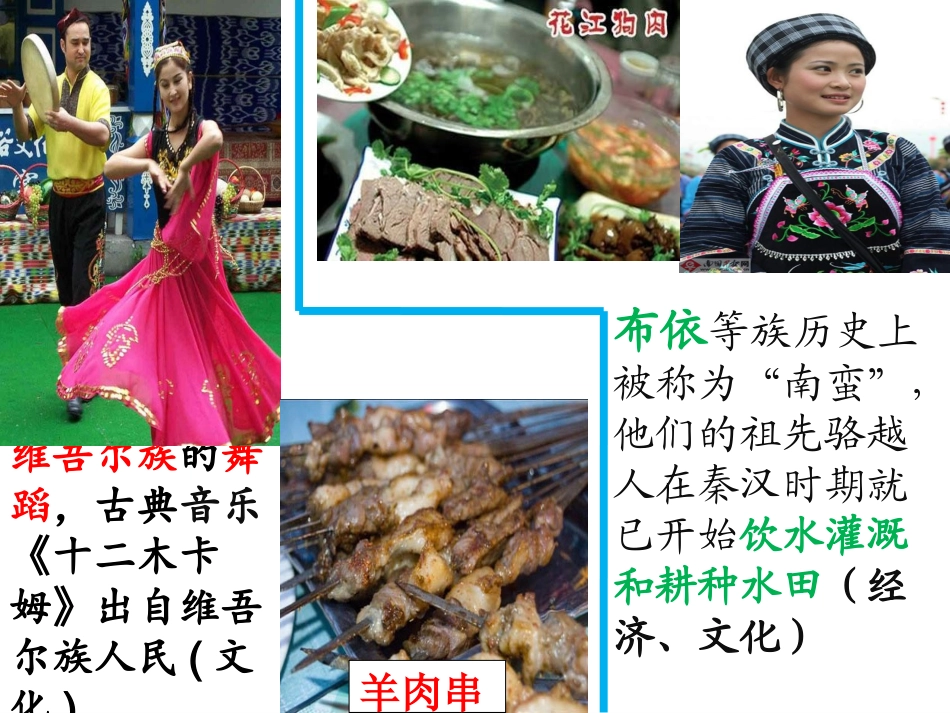 处理民族关系的基本原则_第3页