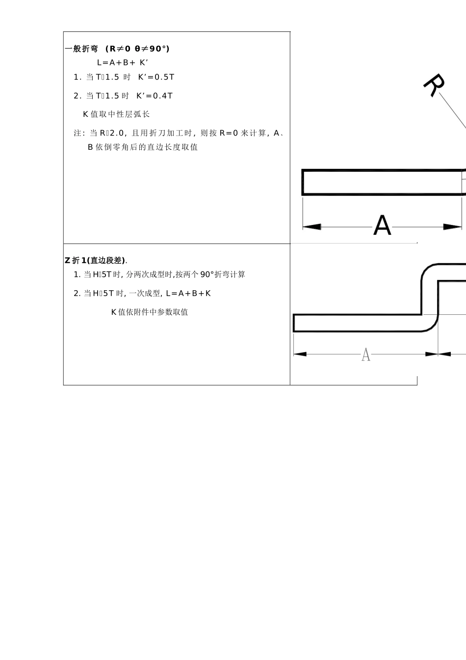 钣金工程师手册_第2页