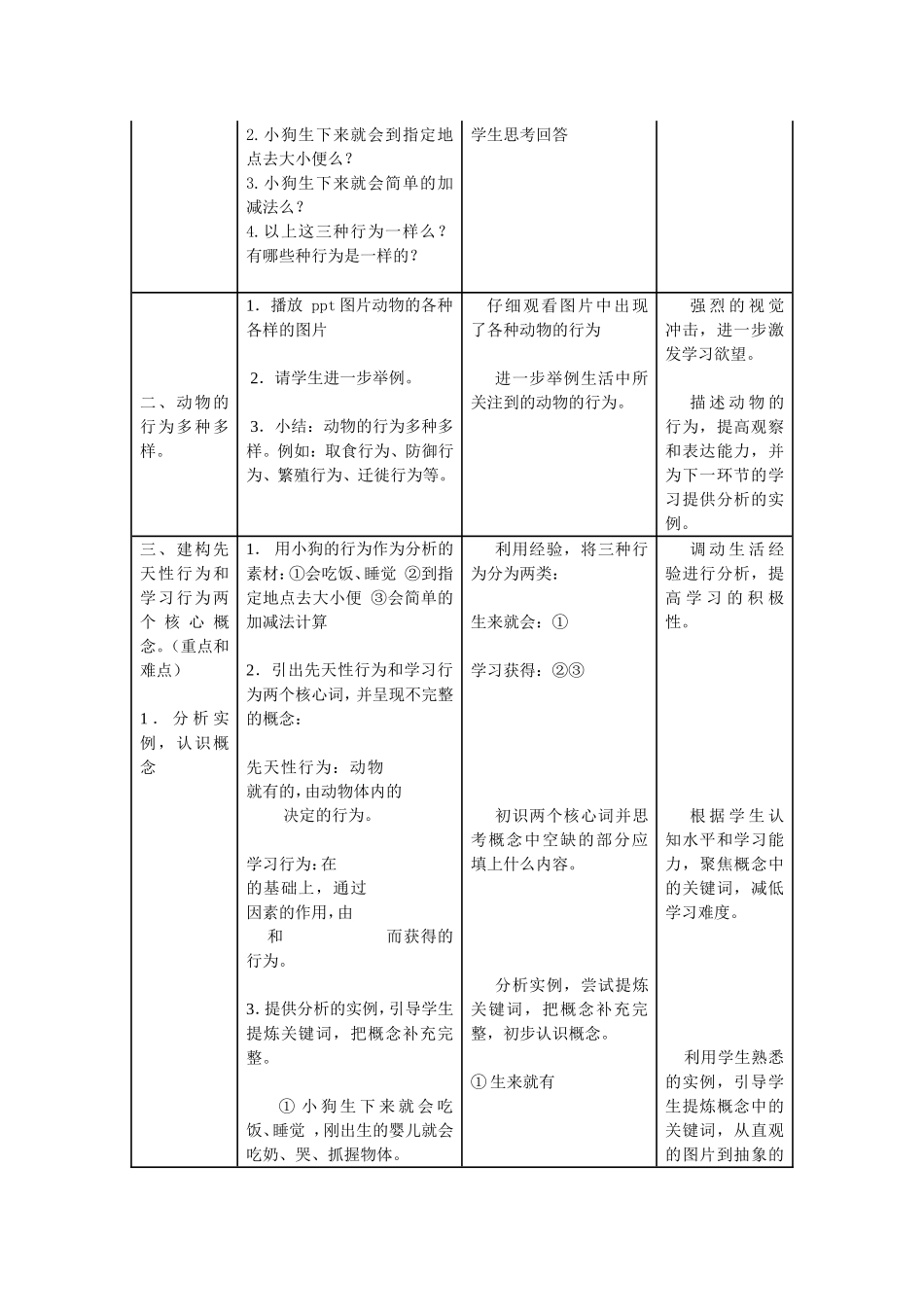 第二节 先天性行为和学习行为 教案_第2页