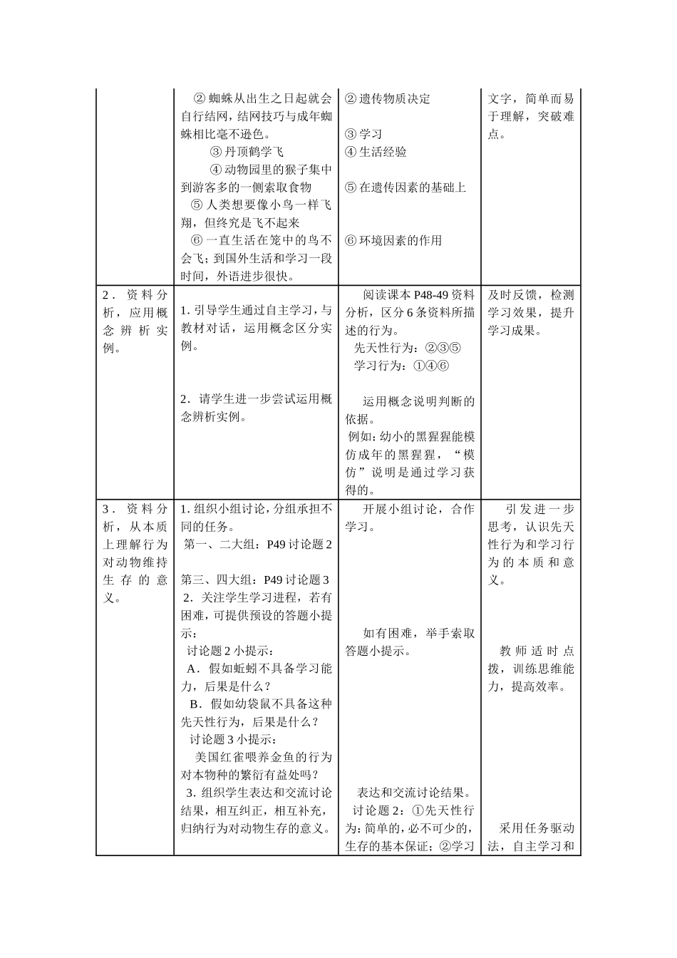 第二节 先天性行为和学习行为 教案_第3页