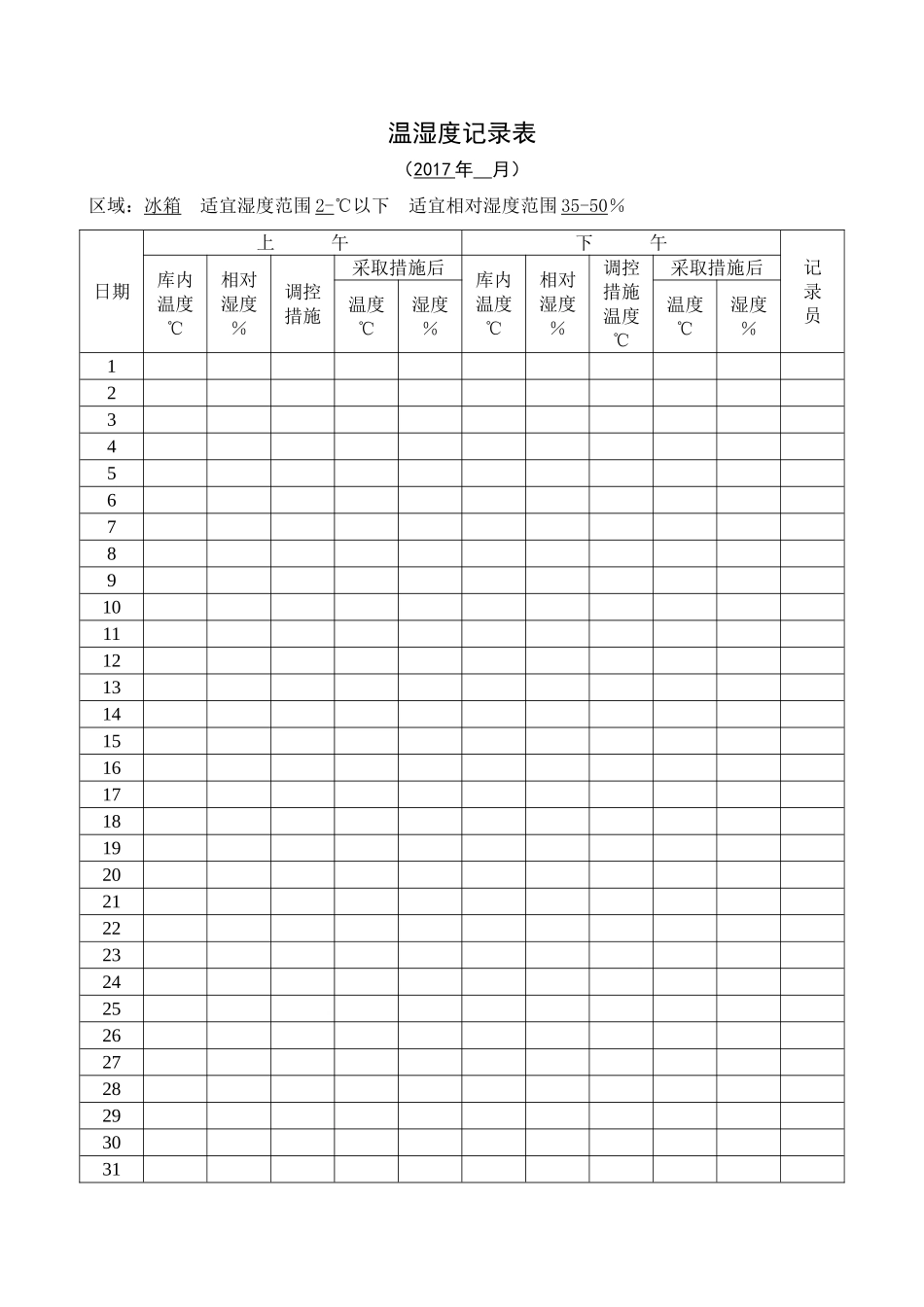 温湿度记录表_第2页