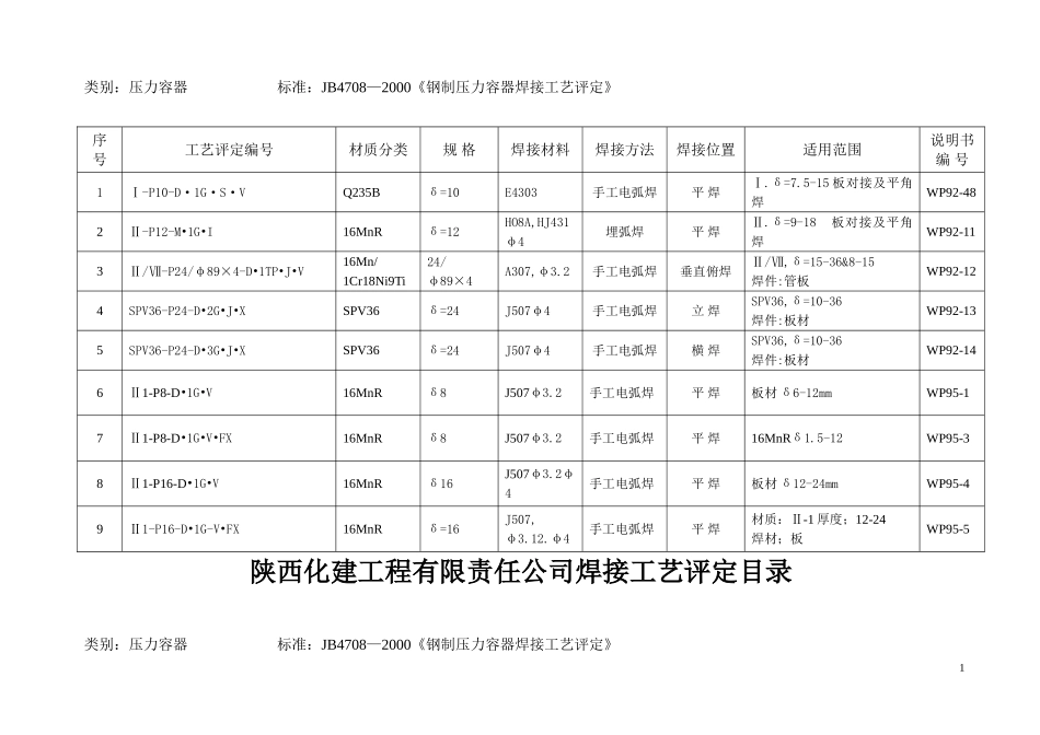 焊接工艺评定_第2页