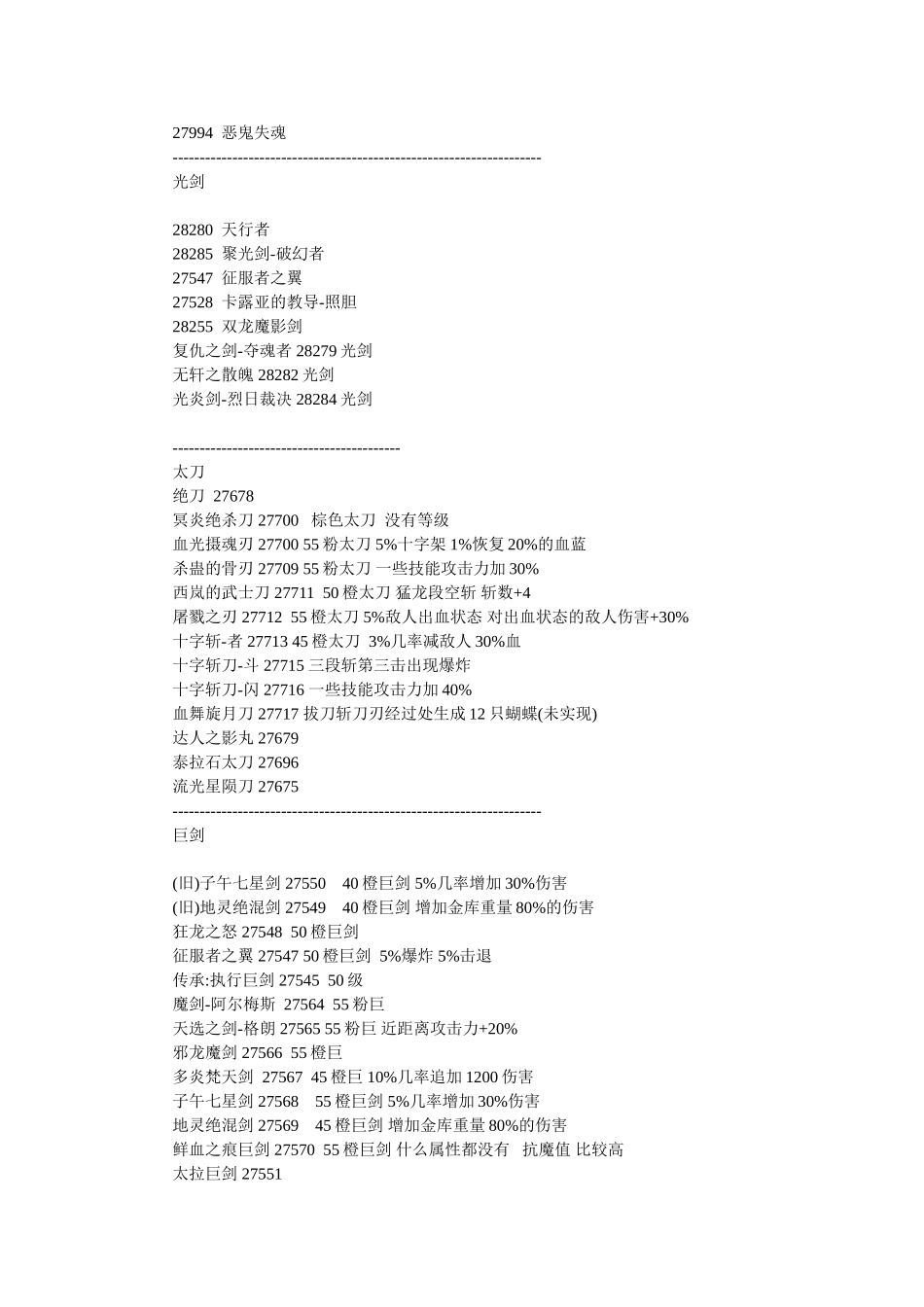 DNF装备代码大全_第3页