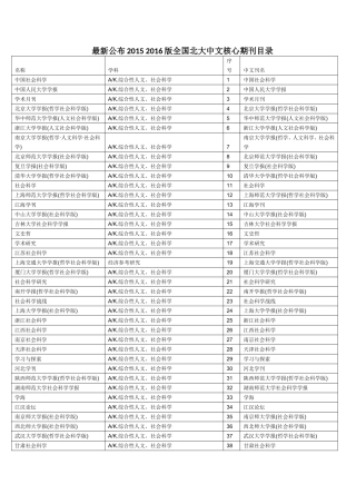 2017版全国北大中文核心期刊目录
