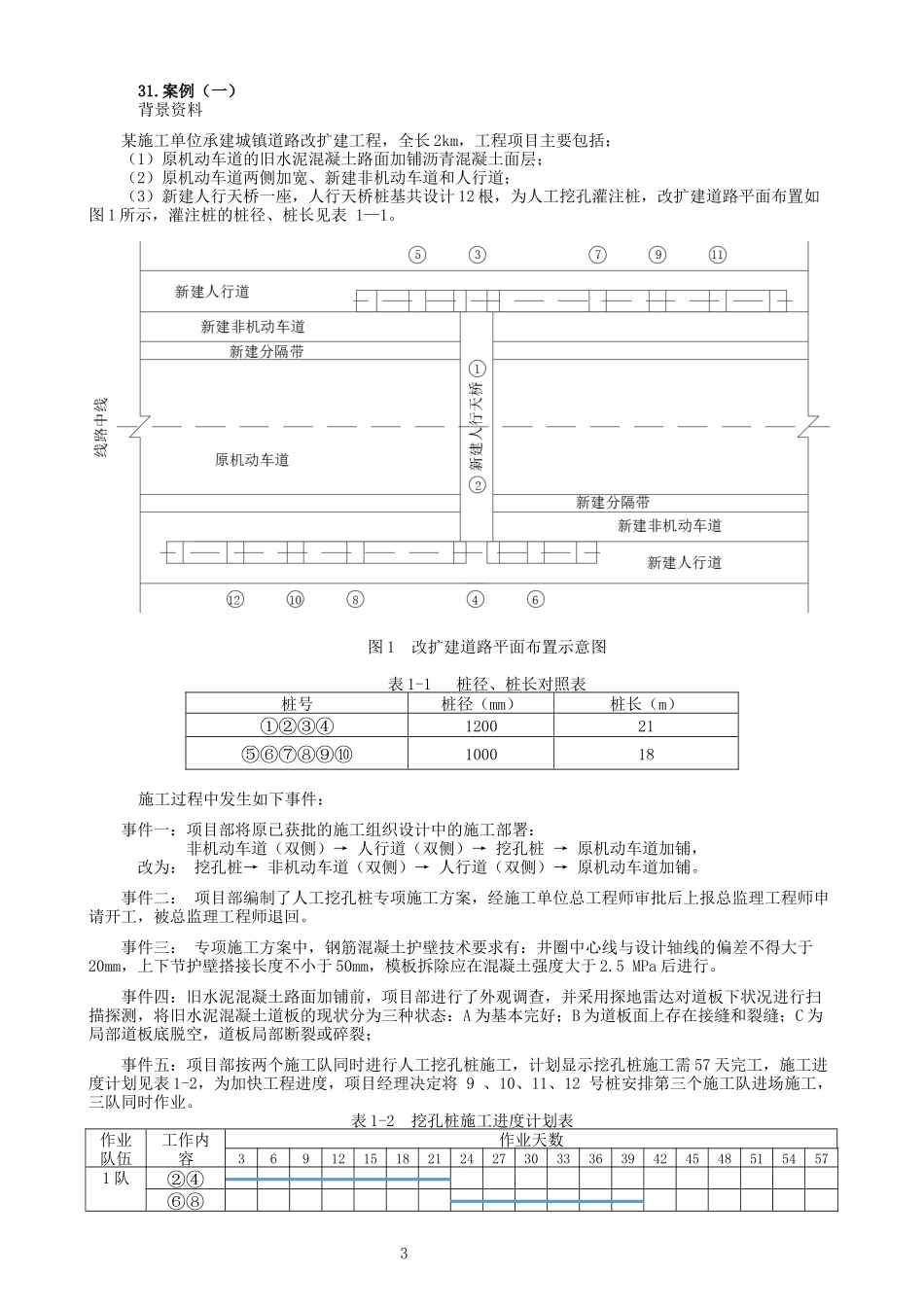 2017年一级建造师市政真题及答案(精编版)_第3页