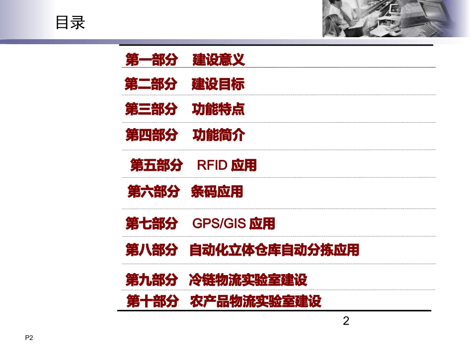 智能物流仓储系统_第2页