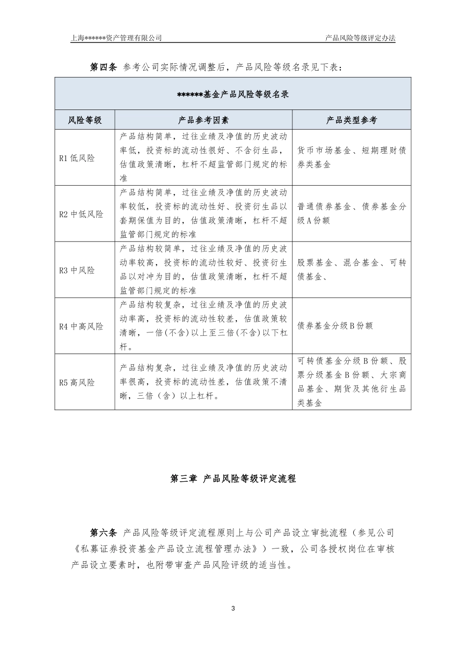 产品风险等级评定办法(试行)_第3页