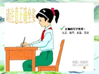 近视眼的防治课件