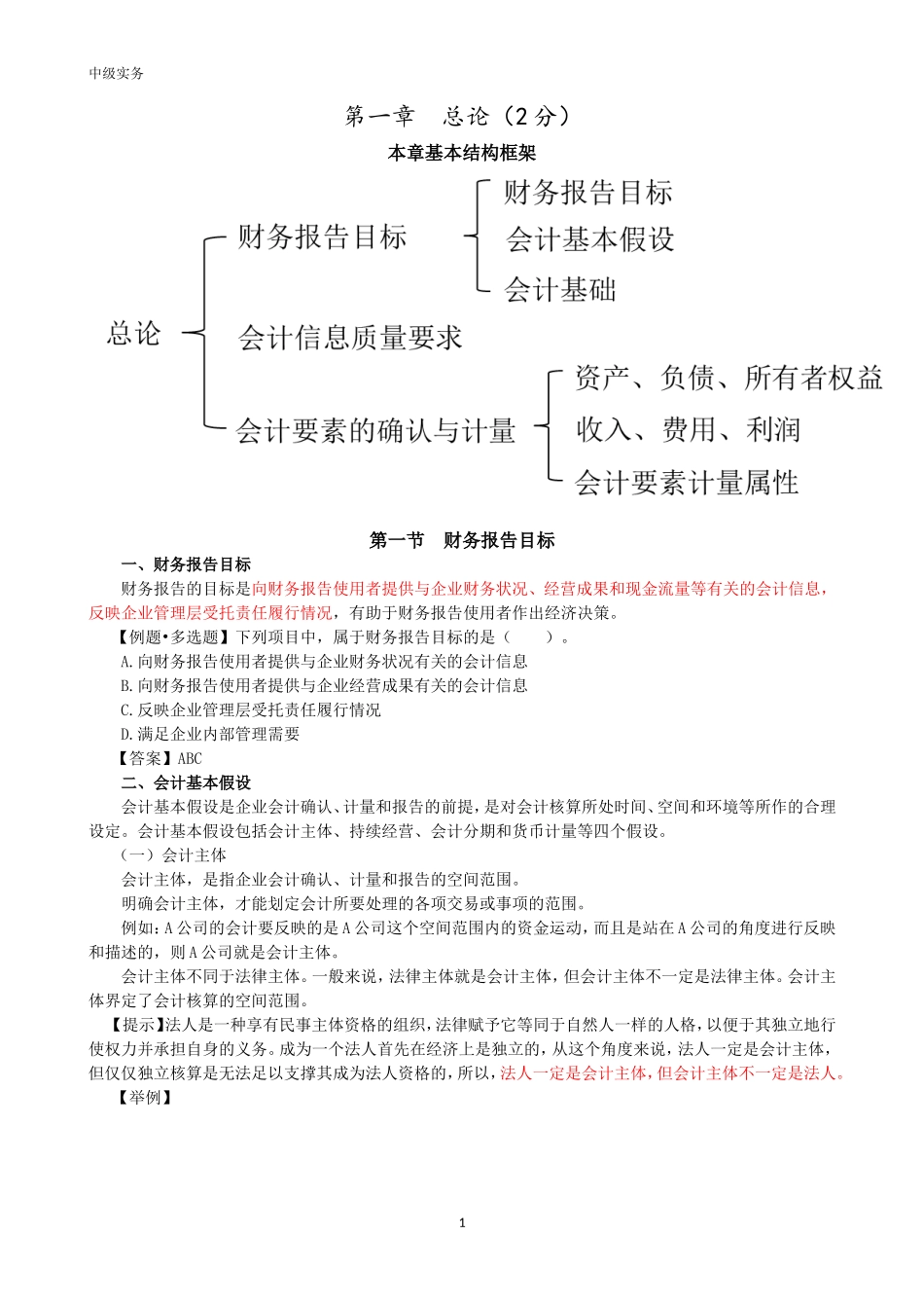2018年中级-实务复习资料整合_第1页
