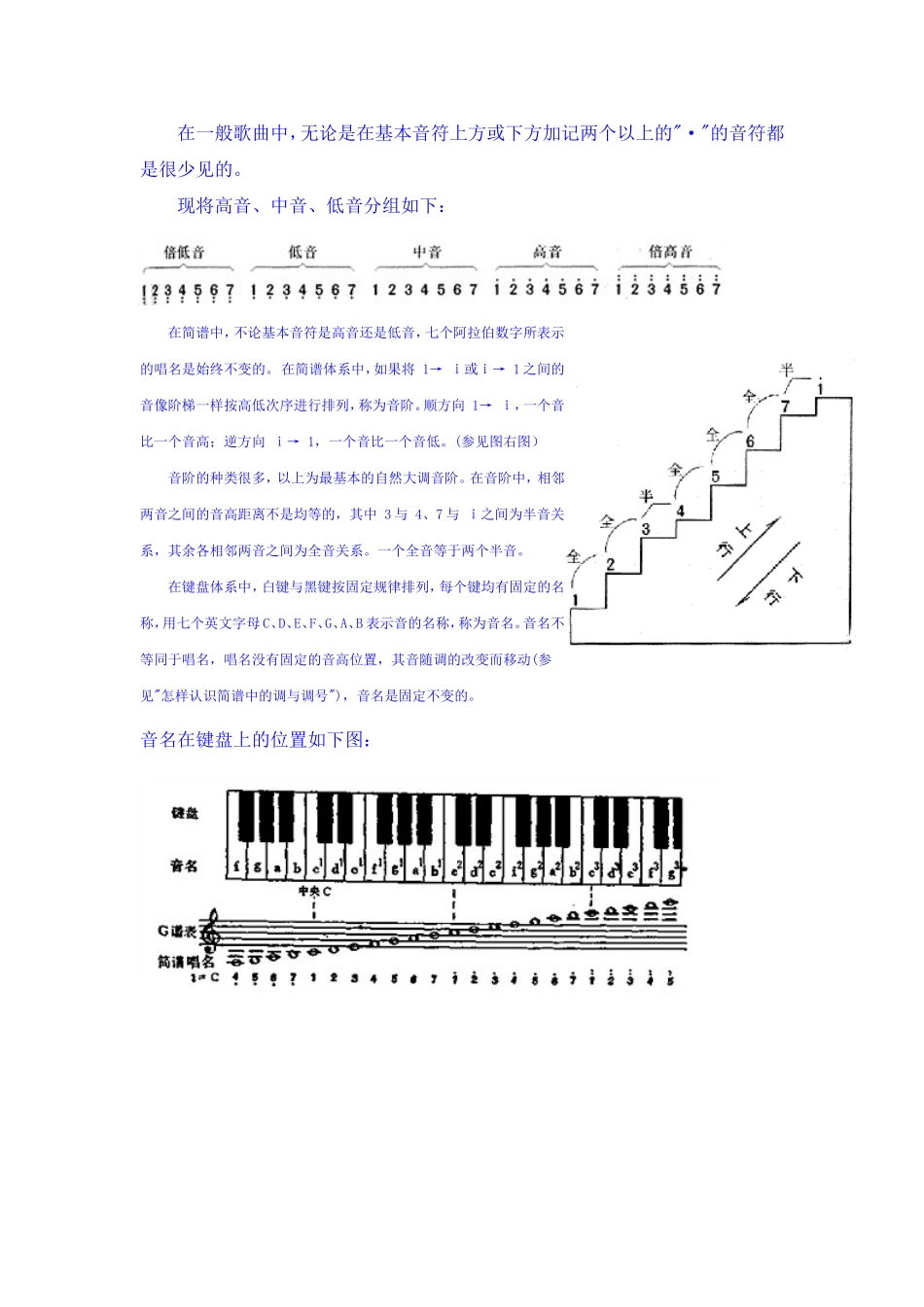 简谱识谱攻略_第3页