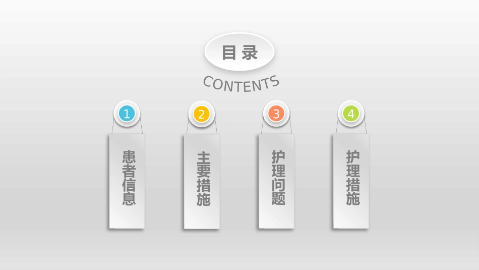护理查房ppt_第3页