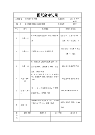 图纸会审记录表