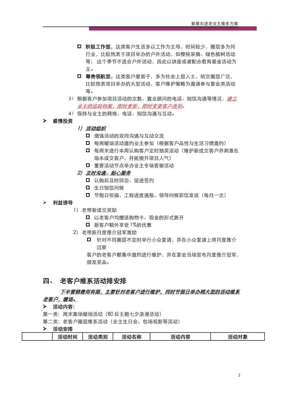 房地产老业主维系方案_第2页