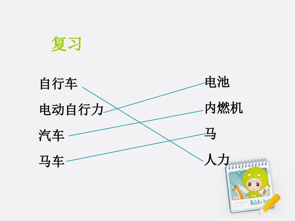 五年级科学上册 用橡皮筋作动力课件 教科版_第2页