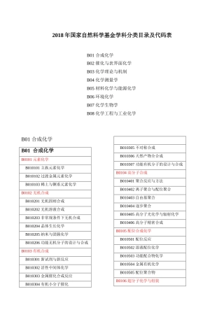 2018年国家自然科学基金学科分类目录及代码表