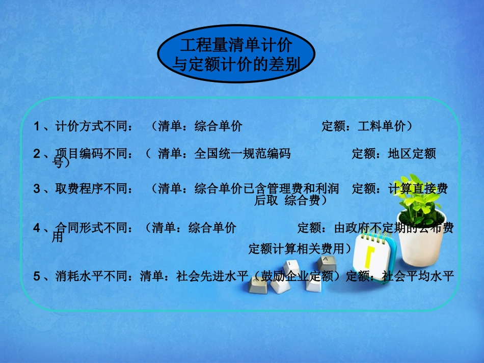 宏业清单计价入门教程_第3页