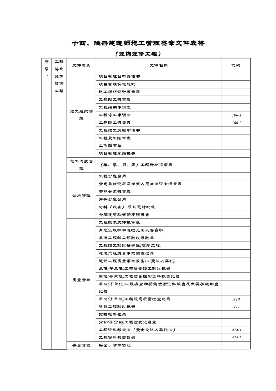 装饰工程资料用表_第1页