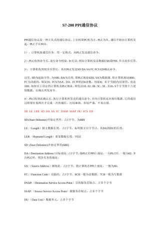 S7-200_PPI通信协议