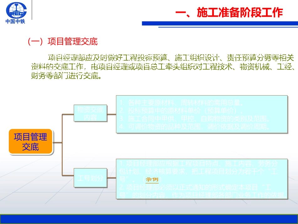 物资管理培训课件_第3页