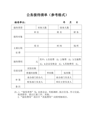 公务接待清单(参考格式)