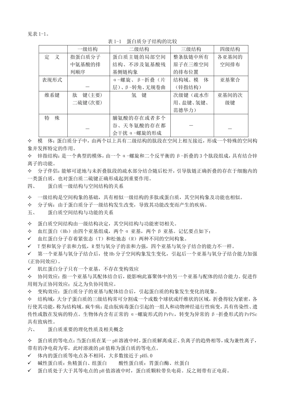 [资料]查锡良《生物化学》复习精要_第2页