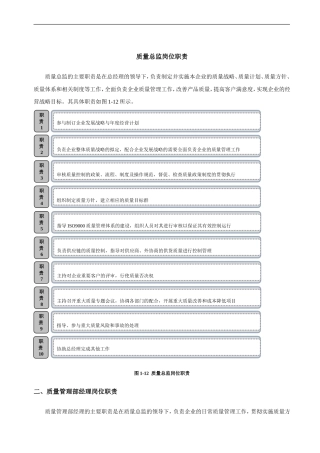 质量总监的岗位职责