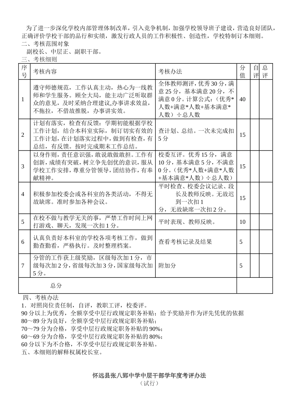 学校中层领导考核细则_第3页