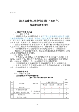 《江苏省建设工程费用定额》(2014年)营改增后调整内容
