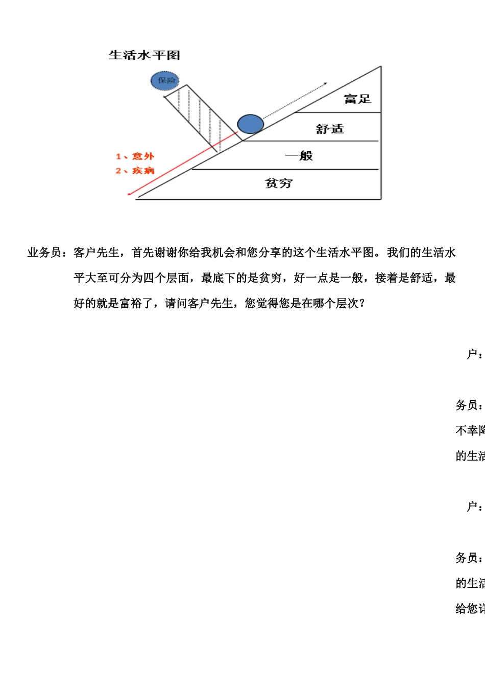 T型图、草帽图_第2页