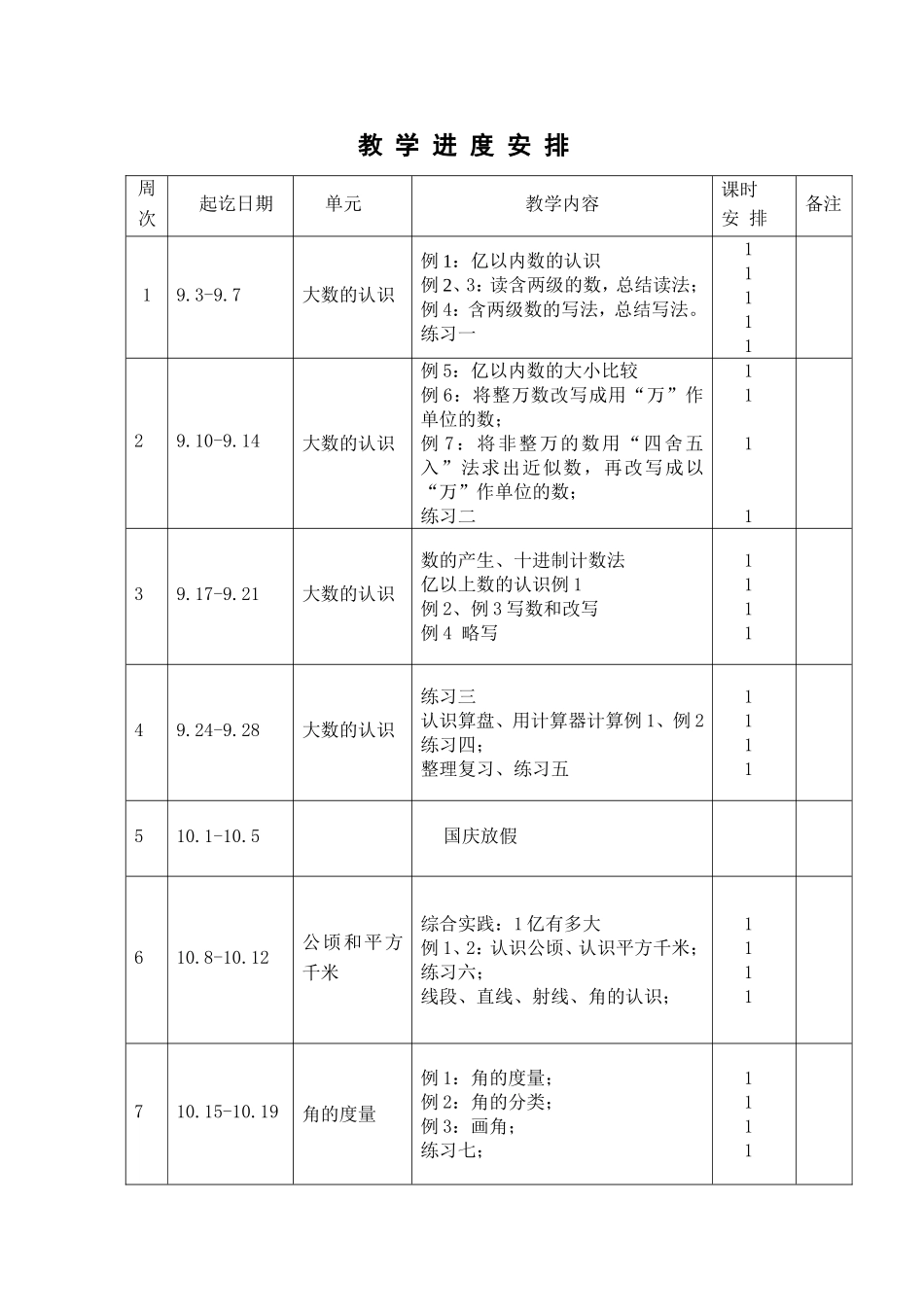 2018-2019数学四上教学进度表_第1页