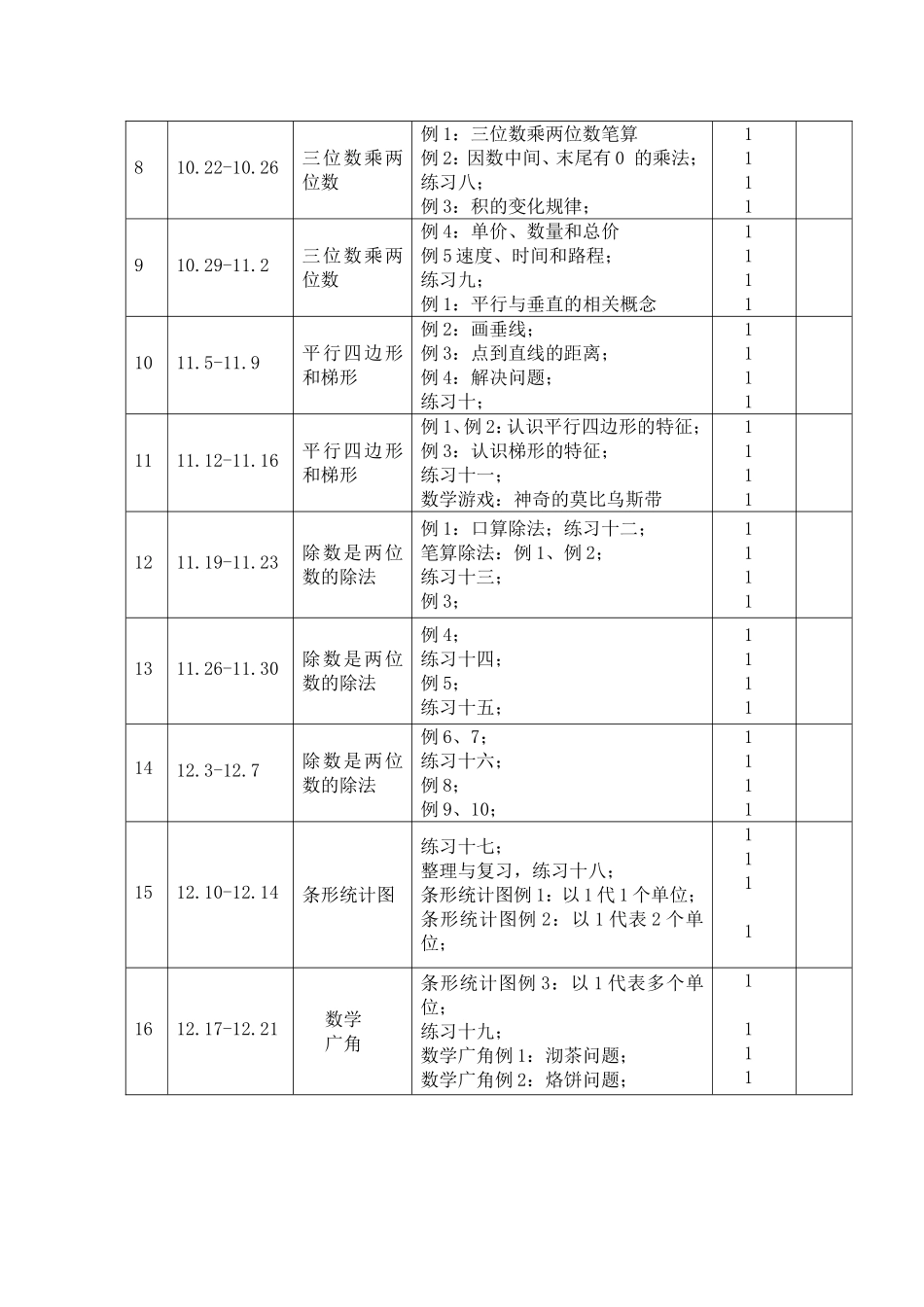 2018-2019数学四上教学进度表_第2页